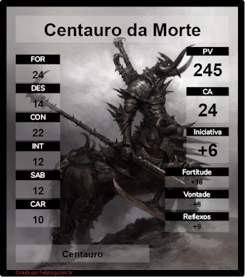 Centauro da Morte