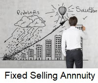 fixed annuity