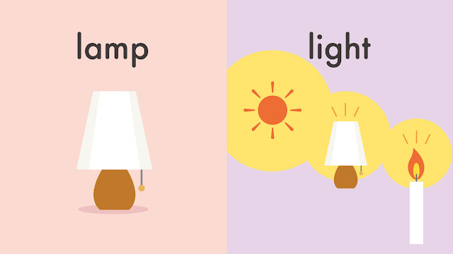 lamp と light の違い