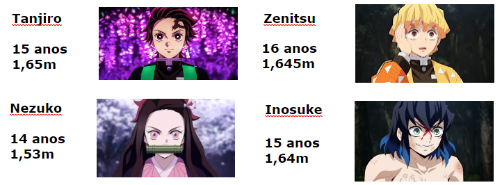 altura dos personagens de demon slayer