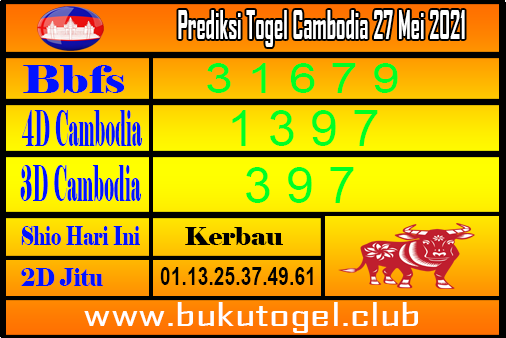 Prediksi Togel Cambodia 27 Mei 2021