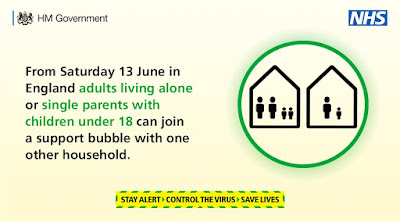 Support bubbles for single people and single parents