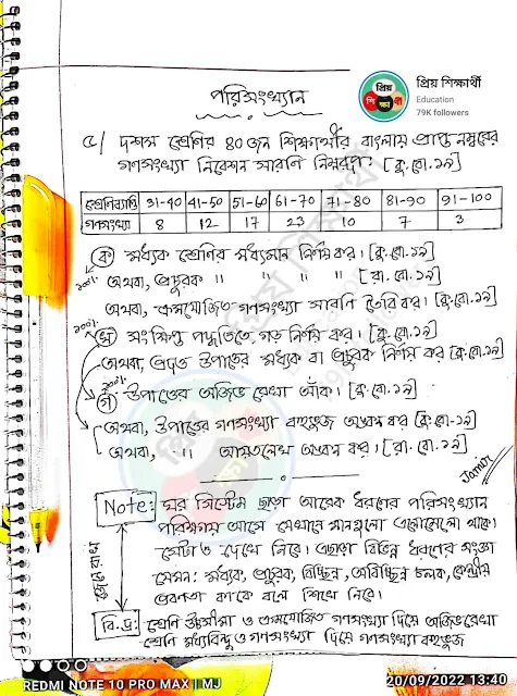 Tag:- এসএসসি গণিত ফাইনাল সাজেশন ২০২২, SSC Math Final Suggestion 2022, SSC গণিত সাজেশন ২০২২, এসএসসি গণিত এমসিকিউ নৈব্যত্তিক বহুনির্বাচনি প্রশ্নো সাজেশন ২০২২ | SSC Math question MCQ suggestion 2022