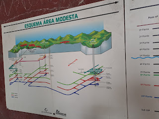 Labores del coto Modesta, minas de carbón de Asturias