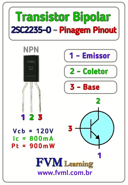 Datasheet-Pinagem-Pinout-Transistor-NPN-2SC2235-O-Características-Substituições-fvml