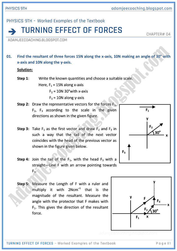 turning-effect-of-forces-solved-examples-of-the-textbook-physics-9th