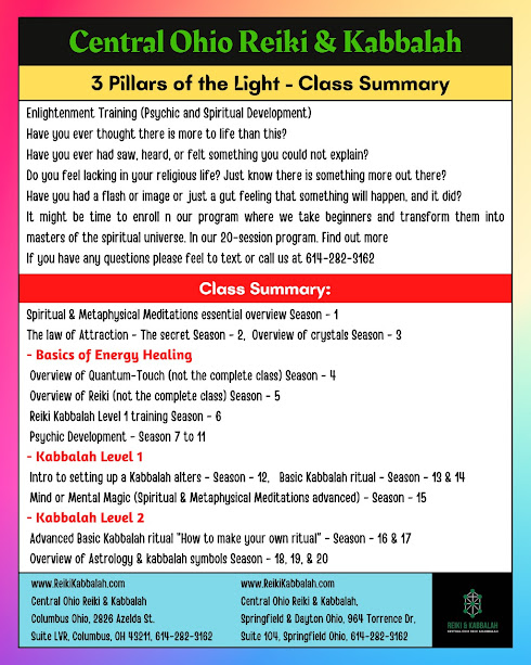3 Pillars of the Light - Class summery