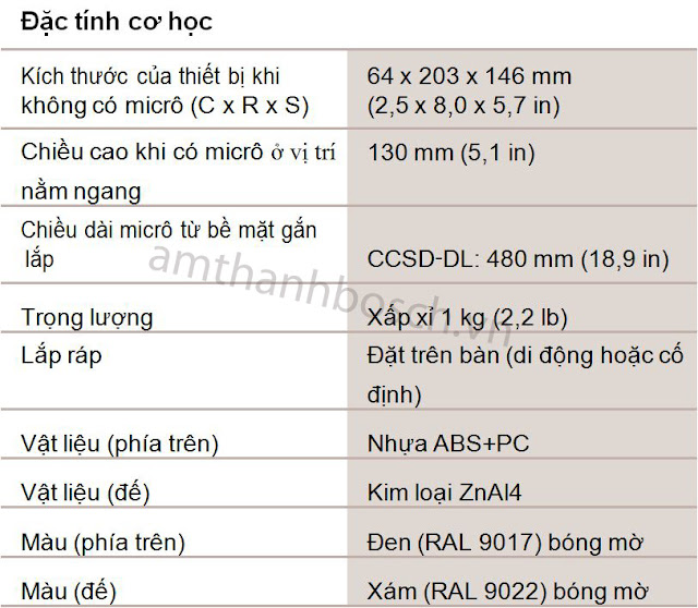 Thiết bị thảo luận BOSCH CCSD-DL