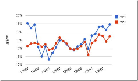 chart_1 (6)