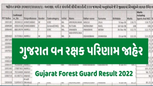 FOREST GUARD EXAM QUESTION PAPERS, ANSWER KEY, RESULT, IMP MATERIALS 2022