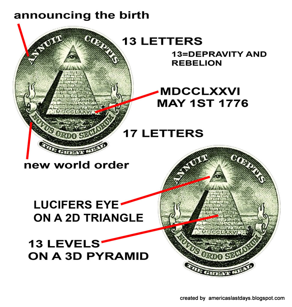illuminati meaning