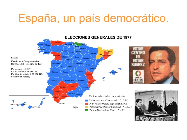 ESPAÑA EN LOS TIEMPOS ACTUALES ¡¡QUÉ GUAY!!/ Long live democracy! History of Spain.