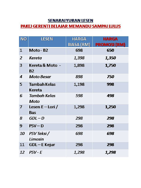 Metro Driving Puchong | Lesen Memandu Puchong: PAKEJ LESEN ...