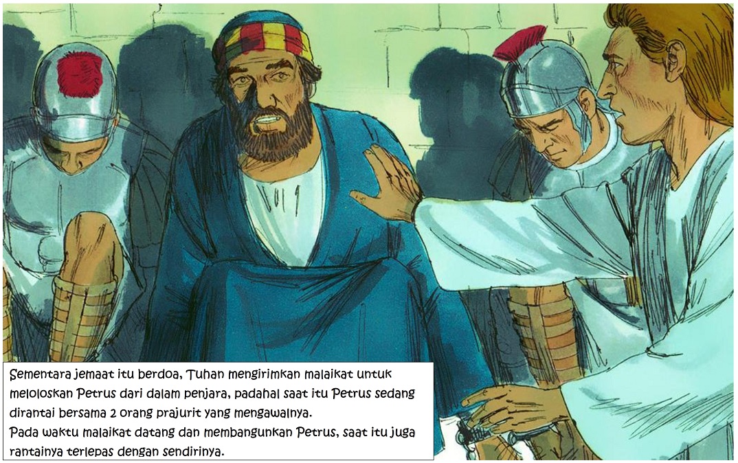 Sekolah Minggu Kreatif: Kuasa Doa (Kisah Para Rasul 12:1-19)