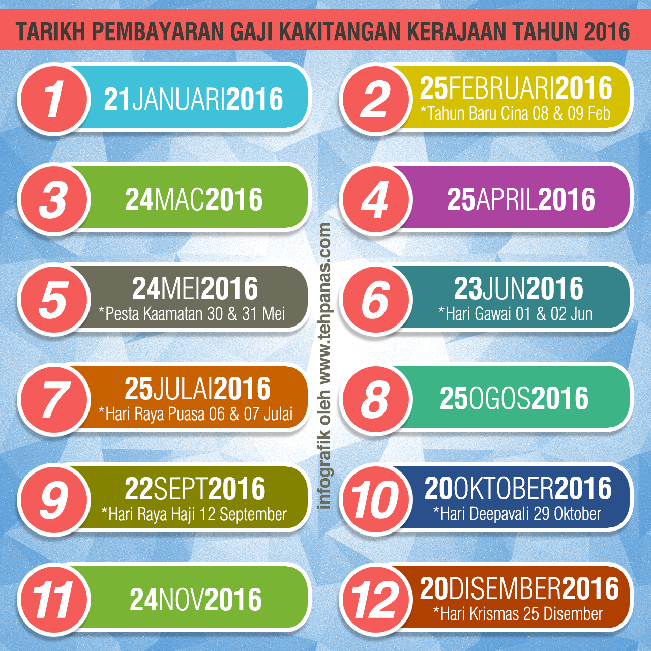 Tarikh Gaji Kakitangan Kerajaan Tahun 2016