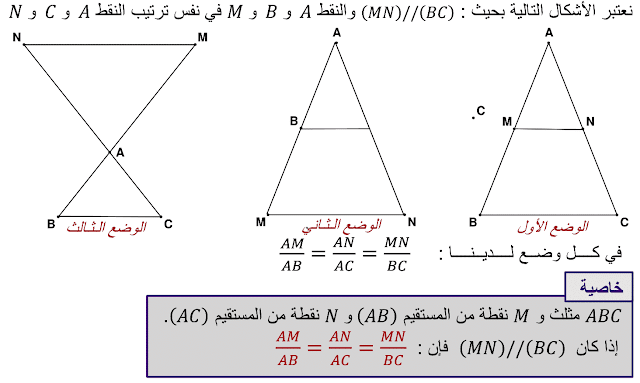 درس مبرهنة طاليس للسنة الثالثة اعدادي