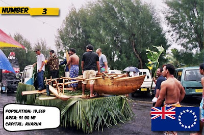 Cook island 10 negara yang tidak dikenali dunia