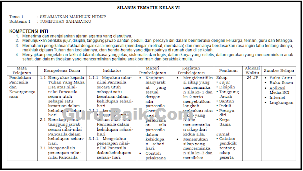 gambar silabus kelas 6 tema 1