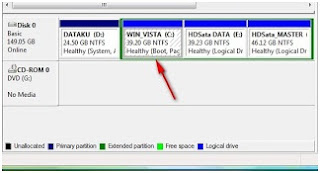 Memperbesar ukuran partisi hardisk di windows vista