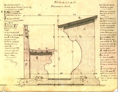 Aquarelle-plan d'un pupitre par l'architecte Dulac (collection Pirou), voir dans la rubrique "Histoires d'école"