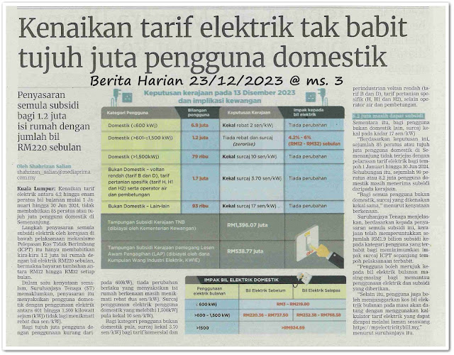 Hanya 1.2 juta kena bayar tarif baharu elektrik ; Kenaikan tarif elektrik tak babit tujuh juta pengguna domestik ; Hasil penjimatan boleh disalur untuk pembangunan - Keratan akhbar Berita Harian 23 Disember 2023