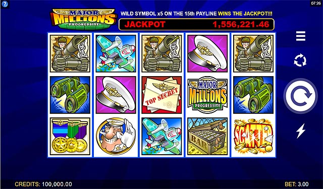 Ulasan Slot Microgaming Indonesia - Major Millions Progressive Slot Online