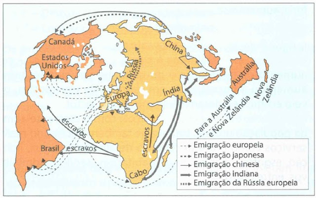 Emigração europeia no século XIX.