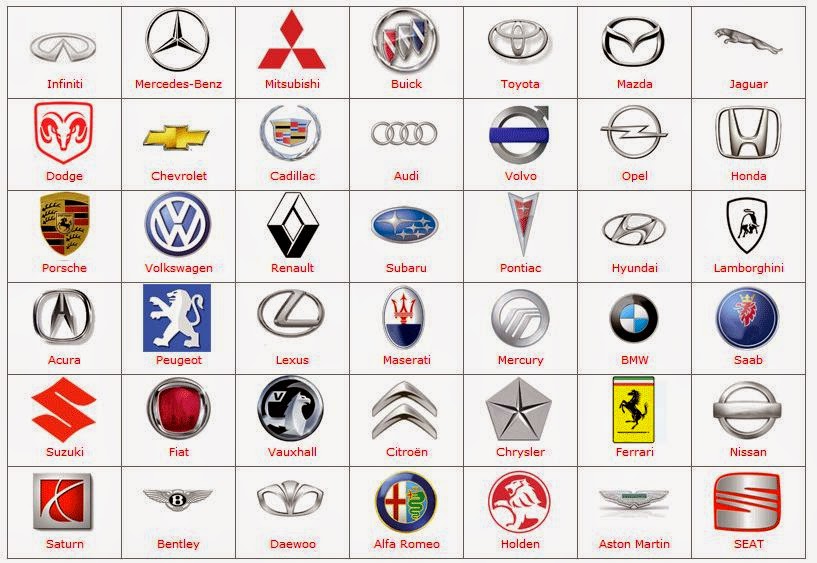 all car logo and names