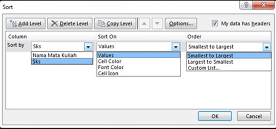 Kotak Dialog Sort