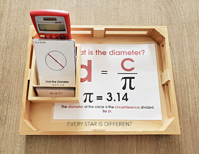 What is the Diameter of a Circle?