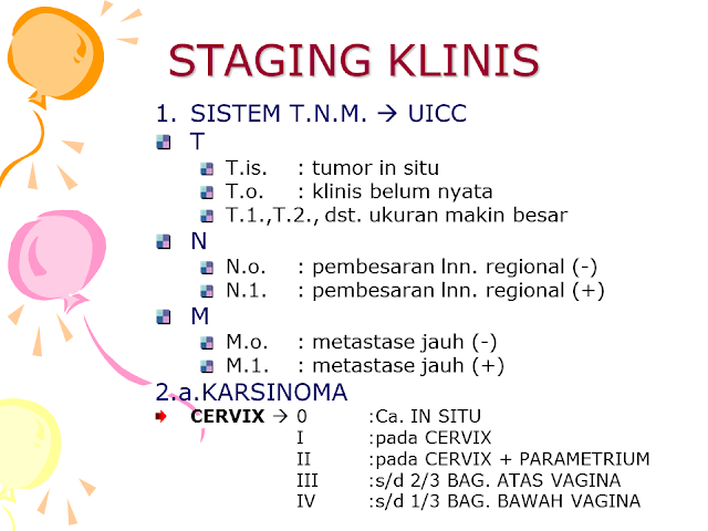 Staging Klinis