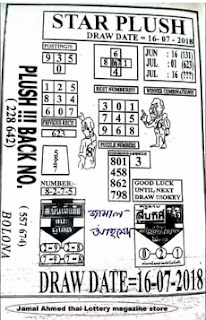 Thai lottery 4pc last paper