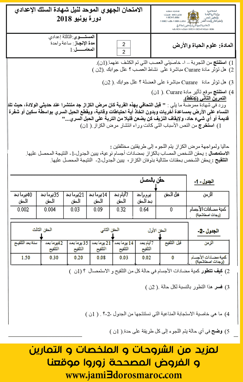 الامتحان الجهوي في مادة علوم الحياة والأرض للسنة الثالثة إعدادي