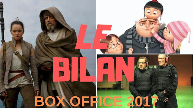 Le box office France repasse à 209,22 millions d'entrées en 2017.