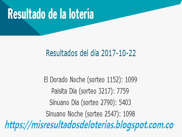 Como jugo la lotería anoche | Resultados diarios de la lotería y el chance | resultados del dia 22-10-2017