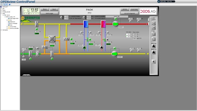 To Σύστημα Διαχείρισης κτιρίου (Building Management System - BMS)