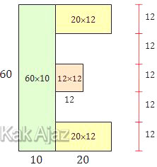 Membagi bangun huruf E menjadi beberapa bagian untuk memudahkan mencari luas