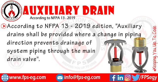 Auxiliary Drain for Firefighting sprinkler system
