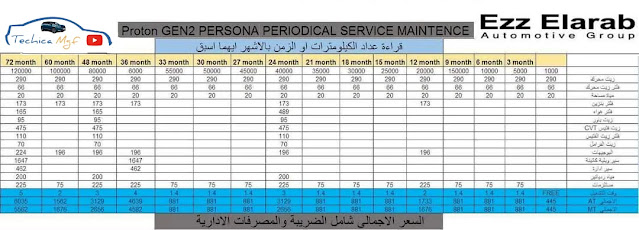 أسعار صيانات بروتون جين 2 وبيرسونا