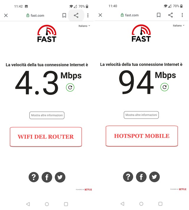 misurare la velocità di connessione a internet