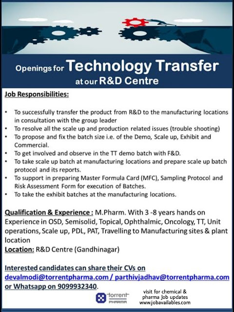 Job Availables, Technology Transfer Job Opening For M.Pharma - R&D