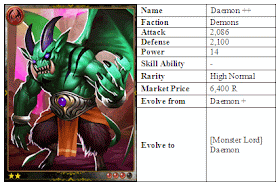 Rage of Bahamut Daemon ++