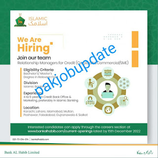 Latest New Bank Al Habib Jobs 2022 | BAHL Careers