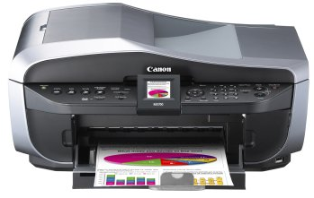 Canon MX700 Treiber Drucker Download