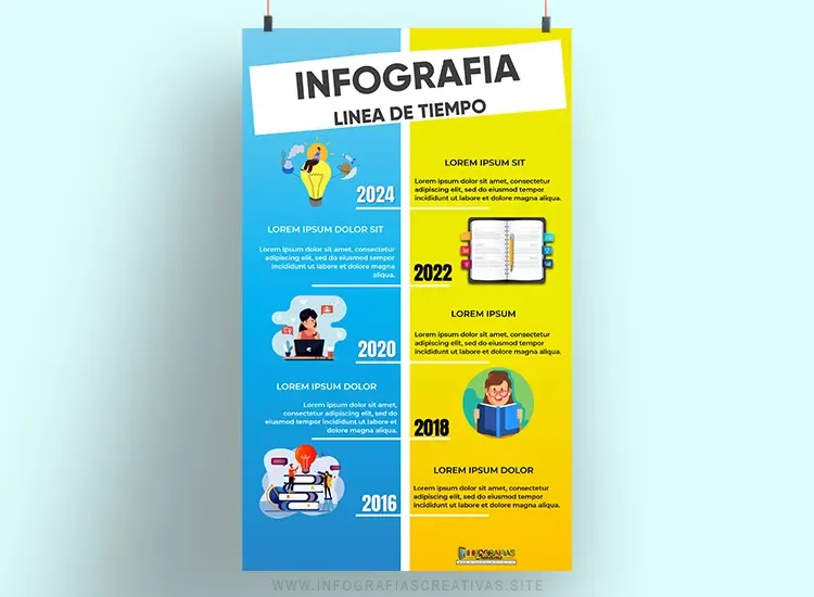 Infografía de Línea de Tiempo Vertical dos Colores