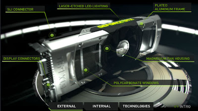 Mengenal Si Buas Nvidia Geforce Gtx 690 [ www.BlogApaAja.com ]