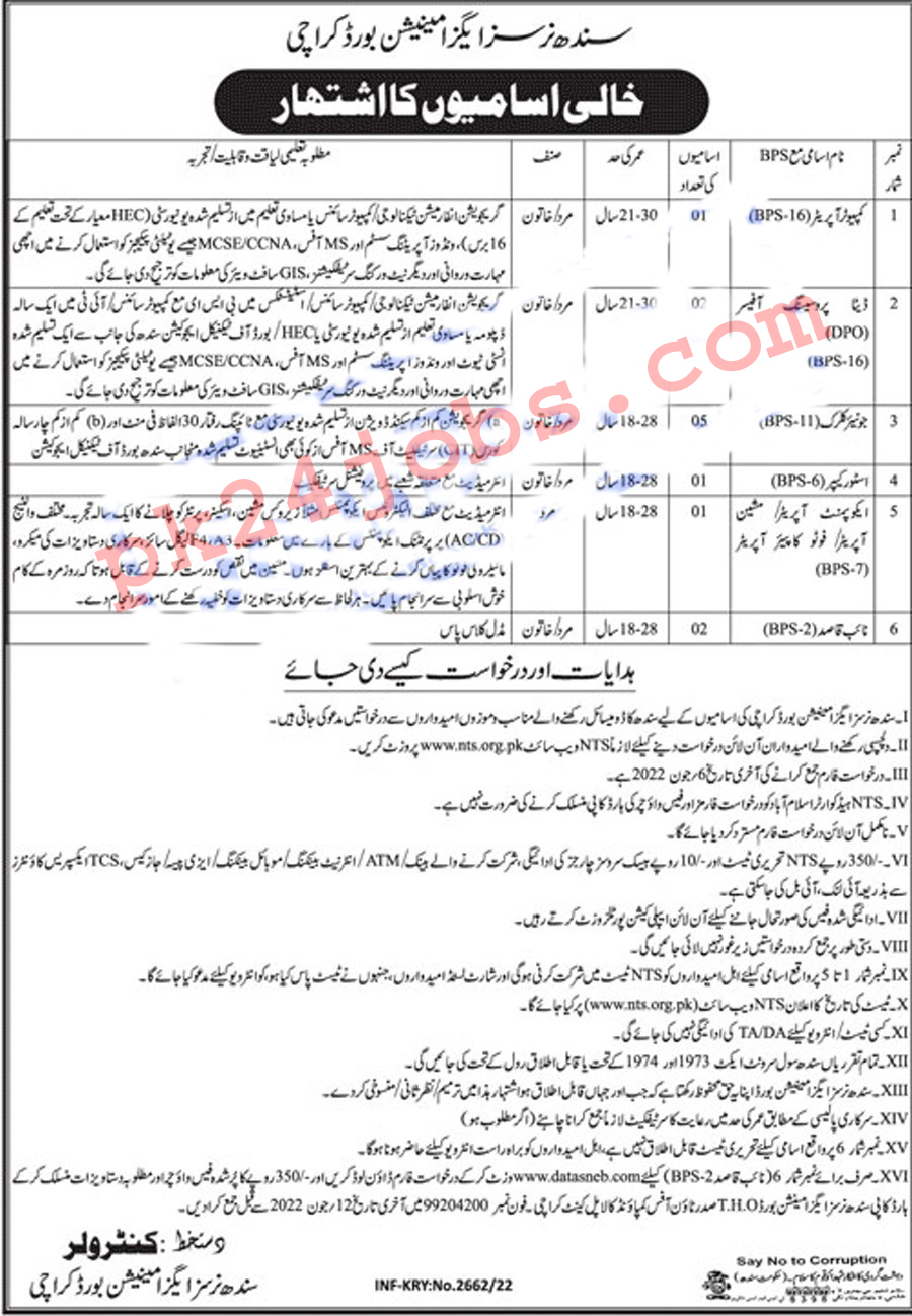 Nurses Examination Board Jobs 2022 – Government Jobs 2022