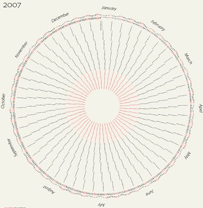 Desain Kalender Yang Unik [ www.BlogApaAja.com ]