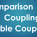 Comparison of Rigid Coupling and Flexible Coupling